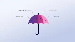 CottGroup | Holistic Business Services