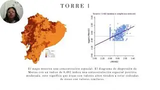 Tarea 2.2 Salazar Helen EET