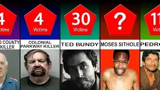 WORST SERIAL KILLER of All Time Comparison : Ranked by Kills
