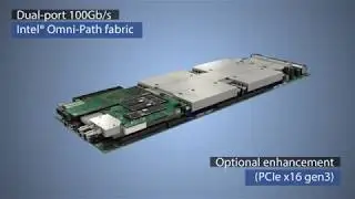 RSC Tornado Hyperconverged Cluster Architecture