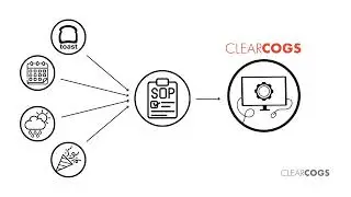 How bakeries improve profits, reduce waste and systemize operations with ClearCOGS
