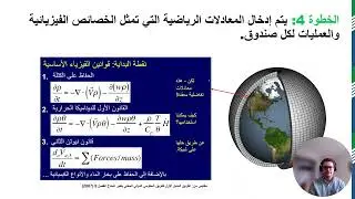 Day 3   Video 8 Slide 26-36 (Arabic)