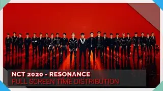 NCT 2020 RESONANCE - Screen Time Distribution [Color Coded]