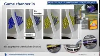 Encapsulated Liquid Micro-Reactors by Roger Aines