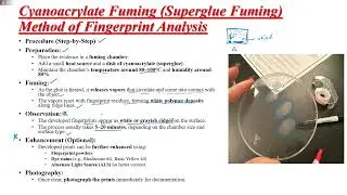 L24: Super Glue or Cyanoacrylate Method for Finger Print detection | Food and Drug Chemistry