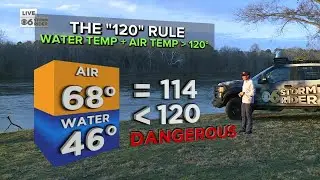 Chief Meteorologist Zach Daniel talks dangers of cold water shock