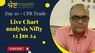 Day 10 - CPR Trading LIVE~ Pivot Points Option Strategy ~ Nifty ~ CPR Indicator For Intraday Trading
