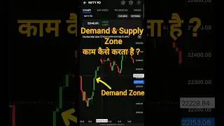 How does Demand & Supply Zone work ?