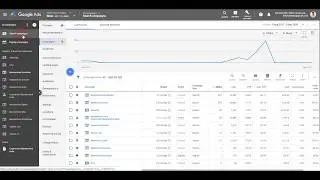 How to exclude IP addresses in your Google Ads campaign