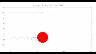 Point vortex and a free, rigid, circular cylinder