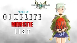 |*SPOILER*| MHST2 COMPLETE MONSTIES LIST
