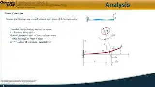 Stresses in Beams: Strains in Pure and Nonuniform Bending - Fundamentals of Engineering Exam Review