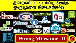No ban on Natco Pharma: Delhi HC | Will be completed in 12 months..!! | Biocon | Prof.SK | 18-11-25