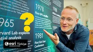 CBS'nin (Oldukça) Kısa Bir Tarihçesi | John Nelson | Esri Türkiye | The Science Of Where