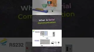 What is Serial Communication?#automation #serial #plc  #industrialprotocols