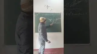 Law's of Reflection # physics # education # VVI #class 10 & class 12th Physics 