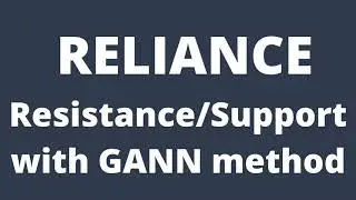 W.D.Gann Method : Support & Resistance for Reliance Industries #Gann #angle