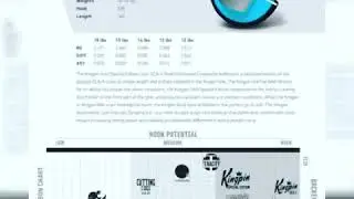 #Brunswick Kingpin/Special-Edition