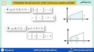 Statistics_secondary three_Probability density function of the continuous random variable_2025_2026
