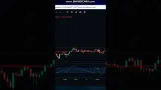 Rate Bitcoin / Курс Биткоин 06.07.2023 #shorts #trend #crypto