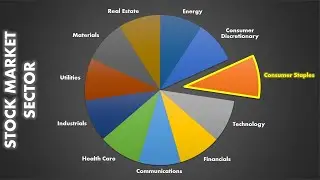 My Top 4 Dividend Stock Picks in the Consumer Staples Sector