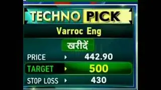 Varroc Eng share lastest News | varroc Eng stock analysis