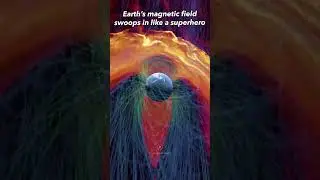 CME vs Earth's Magnetosphere #shorts