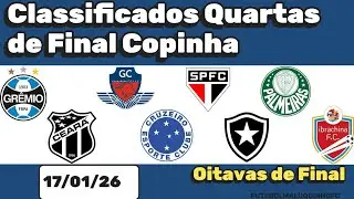 Tabela Copinha 2026 Classificados Quartas de Final Copa S&atilde;o Paulo Futebol Jr 17/01/26 | Copinha 2026
