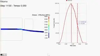 Simulazione Piegatura Lamiera con Stress - Software DEFORM