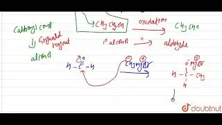 Formaldehyde to acetaldehyde