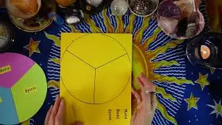 Charm Casting 101 - Make a Charm Casting Template