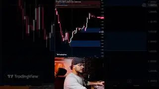 Smart Money Concept&rsquo;s (SMC) Muito Mais Simples 🔥