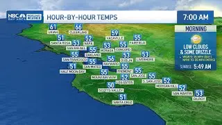 Forecast: Mild Monday