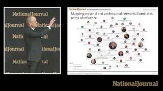 National Journal's Day After the Election Event