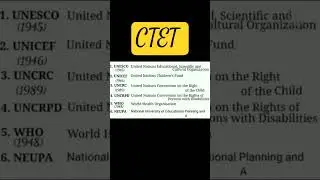CTET CDP 30/30 Strategy 🎯 | बाल विकास के महत्वपूर्ण प्रश्न #ctet2026 #ctet #cdp #shorts #ctetcdp