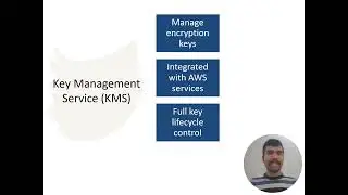 AWS Frameworks & Best Practices | Well-Architected Framework, KMS, IAM & Encryption