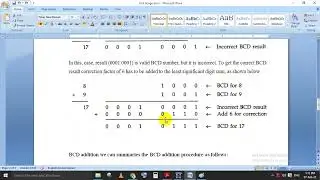 BCD Adder Design in Verilog HDL.