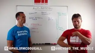 Understanding Anti-Rotation - Whiteboard Wednesday