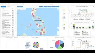 Brgy & In-House Level tracking of ncovid19 cases(PUI,PUM,DISCHARGED,CONFIRMED,RECOVERED,DECEASED)