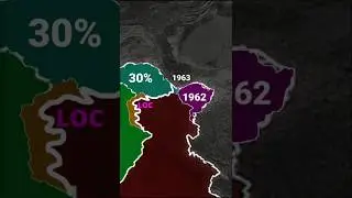 Kasmir kiska hai || LOC , POK kya hai #history #geography