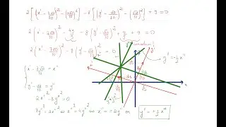 Matemática Superior: Aula 73 - 74 GAAL