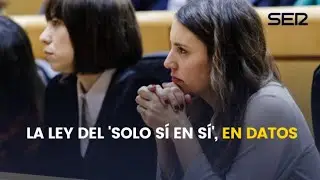 La ley del 'solo sí es sí', en datos: rebajas de penas y excarcelaciones, pero no masivas