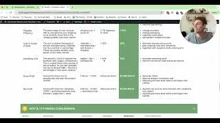 Free Audit Calculator To Track & Improve eCommerce Store Metrics.