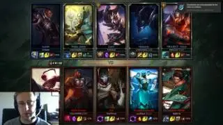 Ranked #FeelsBoostedMan