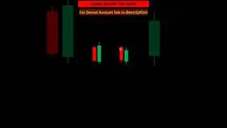 Bullish Engulfing Pattern and Piercing Pattern | Candlestick Analysis
