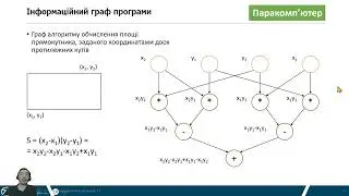 THPC Lecture 04 video1997508229