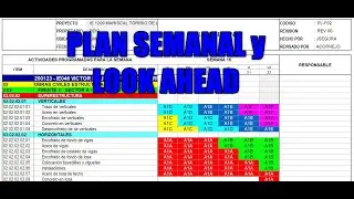 2. Plan semanal y Lookahead - Super herramienta para aplicar Last Planner System