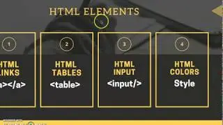 HTML & CSS tutorials #2 add images &tables&colors اضافة الصور و الجداول و التعليقات و تغيير الألوان