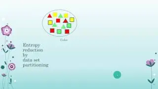 DATA MINING -Classification attribute Entropy Part 3