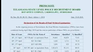 TS SI Constable Results 2019 | TS SI Constable Edit option update OMR Sheet Update